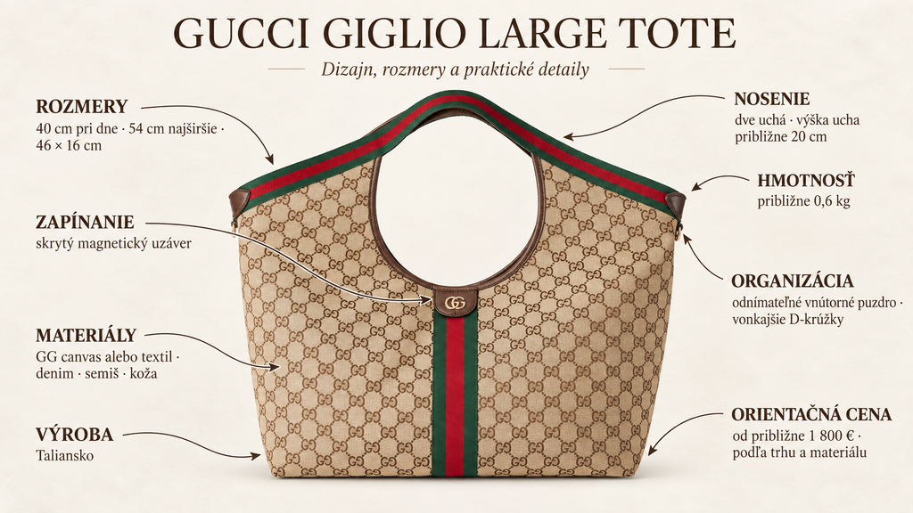 Kabelka Gucci Giglio Large Tote